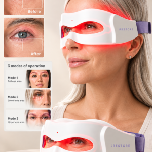 iRestore Red Light Therapy for Eyes mask with 180 LEDs for under eye wrinkles and dark circles